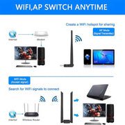 RE-902 External Dual Antenna Bluetooth WiFi 2 in 1 Computer Driver-free USB Network Adapter, RE-902
