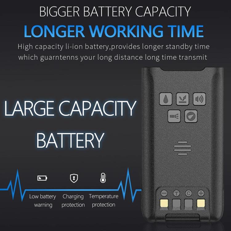 Baofeng UV-9R PRO Walkie Talkie analogico portatile con schermo LCD a matrice di punti, grado di protezione IP57., EU Plug, US Plug