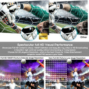 VIVIBRIGHT F40 1920x1080 Proiettore intelligente wireless portatile per home theater da 4200 lumen con telecomando, versione Android, Android Version
