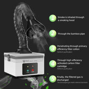 BEST BST-496 Small Smoke Purifying and Exhausting Machine, EU Plug, US Plug