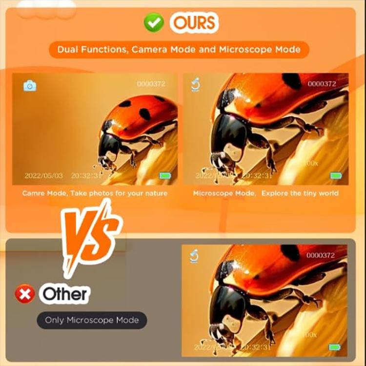 HM020F 2.0 inch IPS Screen Children Digital Electron Microscope, HM020F