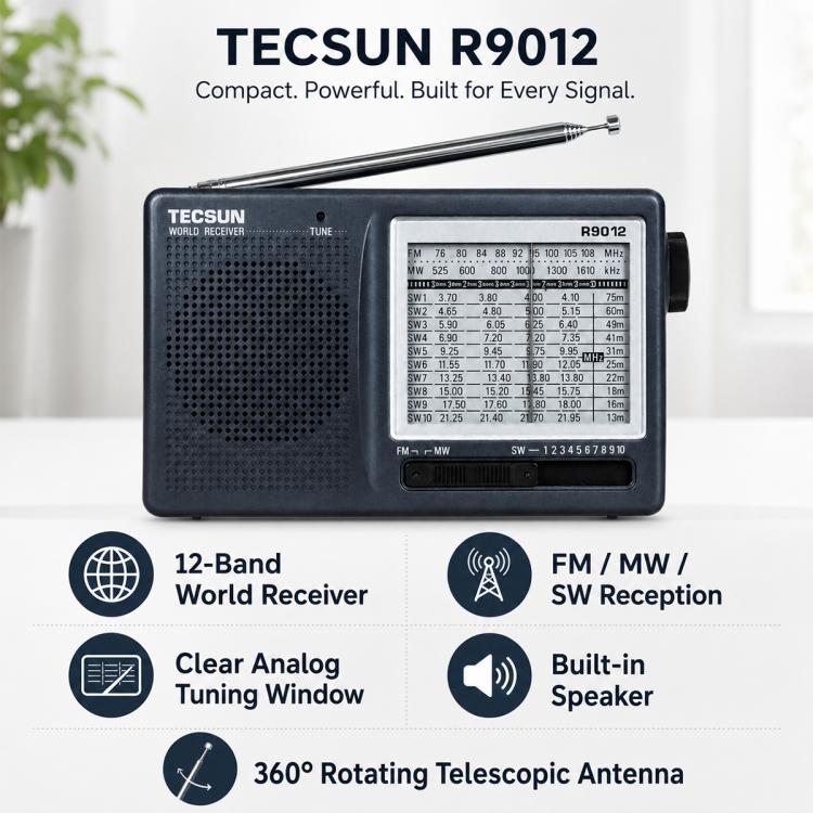 Radio portatile Tecsun R-9012 banda completa FM AM SW