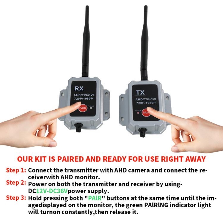 Trasmettitore e ricevitore wireless 2.4G per telecamera, dispositivo wireless per camion e autobus, Wireless Transmitter Receiver Camera Device