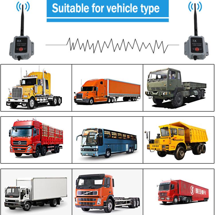 Trasmettitore e ricevitore wireless 2.4G per telecamera, dispositivo wireless per camion e autobus, Wireless Transmitter Receiver Camera Device