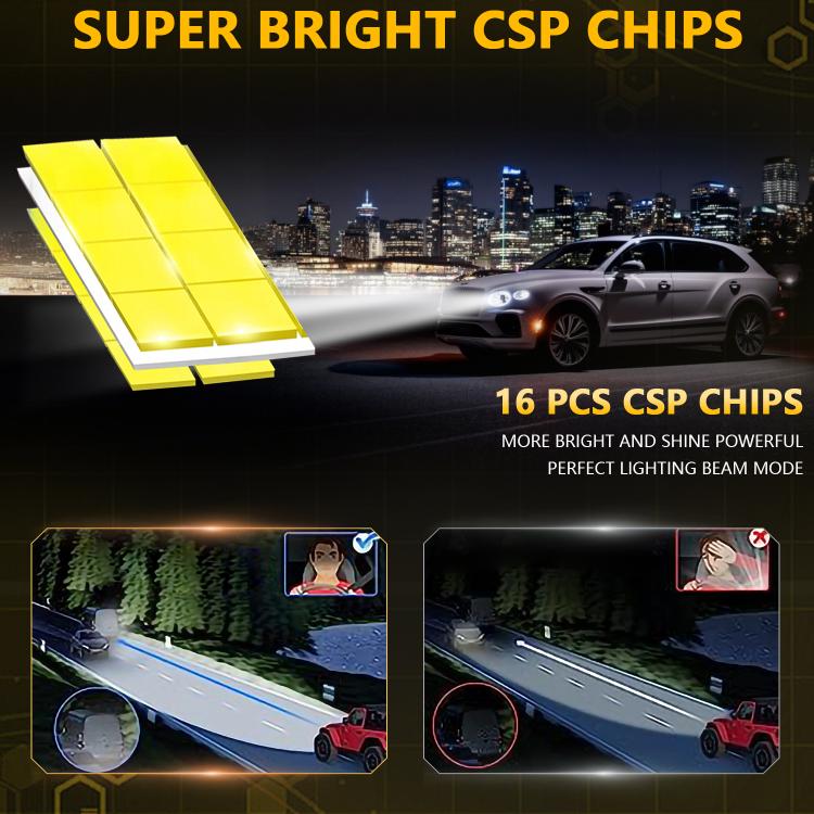 Lampadine LED per fari auto 35W 3500LM 6500K