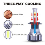 2 PCS DC 9-32V 26W 6500K 8000LM IP68 Car LED Lampade per fari / Fendinebbia, X15 5202, X15 9004, X15 9005, X15 9006, X15 9007, X15 9012, X15 H4, X15 H7, X15 H8 / H9 / H11, X15 H13
