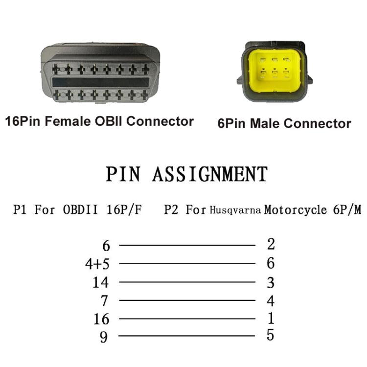 Cavo convertitore OBD2 per moto da 6 pin a 16 pin, cavo diagnostico, For Husqvarna