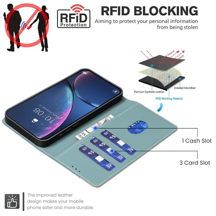 Custodia per telefono in pelle antifurto RFID in tinta, For Samsung Galaxy S25 FE 5G