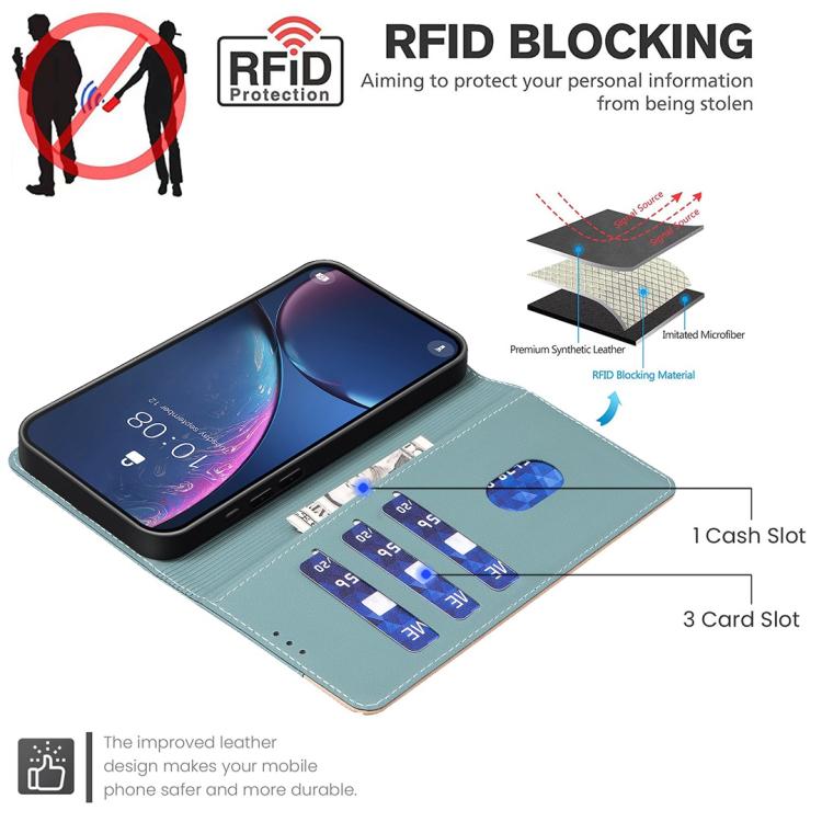 Custodia per telefono in pelle antifurto RFID in tinta, For Galaxy S26 FE 5G, For Samsung Galaxy S26 Ultra 5G, For Samsung Galaxy S26 5G, For Samsung Galaxy S25 FE 5G