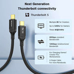 Cavo Type-C 120Gbps 16K HD ricarica 240W 1,5m