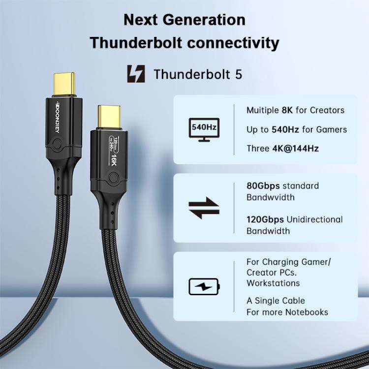Cavo Type-C 120Gbps 16K HD ricarica 240W 1,5m