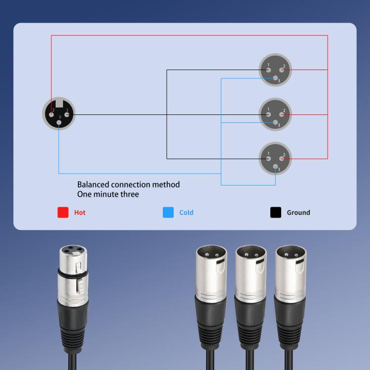 Cavo audio splitter a 3 vie, lunghezza: 60 cm, XLR Female to 3 XLR Male, XLR Male to 3 XLR Female