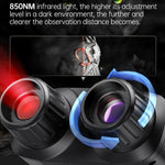 FNIRSI NVS-40 Dispositivo binoculare portatile per esterni, piccolo, con visione notturna a infrarossi HD a colori 4K., NVS-40