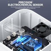 Monitor per la qualità dell'aria interna FNIRSI SFD?02 4 in 1