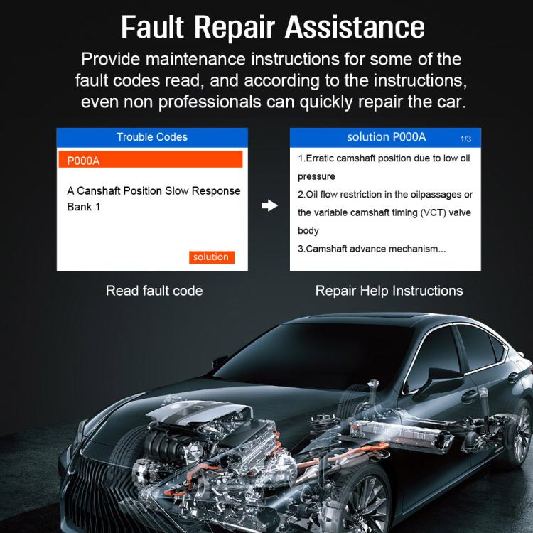 Strumento di diagnosi per motore e trasmissione auto V900, rilevatore di guasti auto, V900
