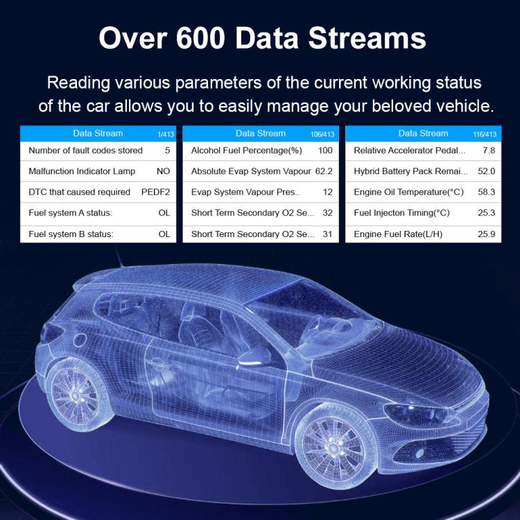 Strumento di diagnosi per motore e trasmissione auto V900, rilevatore di guasti auto, V900