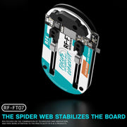 RF4 RF-FT06 Mini dispositivo di riparazione per schede madri con chip in vetro termoresistente, RF4 RF-FT06