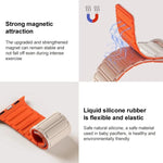 Cinturino per orologio magnetico in silicone a forma di I xDfind, For Apple Watch 42 / 44 / 45 / 46 / 49mm, For Apple Watch 38 / 40 / 41 / S10 42mm