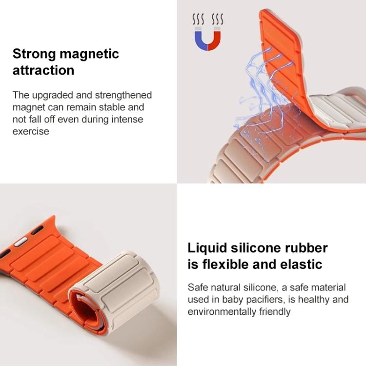 Cinturino per orologio magnetico in silicone a forma di I xDfind, For Fitbit Versa 4 / 3 / Sense 2 / Sense