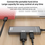 Type-C to Type-C, USB-A, HDMI HUB Docking Station, Type-C to Type-C+USB+HDMI