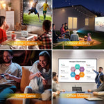 Videoproiettore smart Cheerlux C6C 1280x720P Bluetooth 5.1