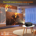 Proiettore smart Cheerlux E2C con schermo identico, risoluzione 1920x1080P e frequenza di campionamento 300ANSI., US Plug, UK Plug, AU Plug, EU Plug