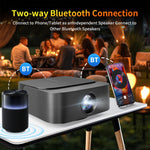 Proiettore smart Cheerlux E2C con schermo identico, risoluzione 1920x1080P e frequenza di campionamento 300ANSI., US Plug, UK Plug, AU Plug, EU Plug