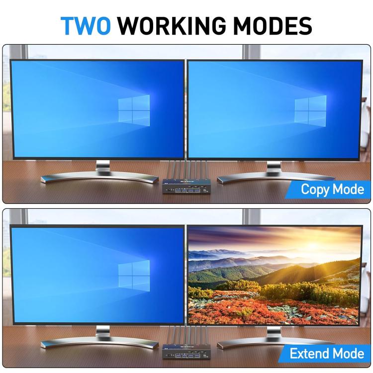 KCEVE KC-KVM302DP USB 3.0 Dual Monitor 8K 30Hz KVM Switch, US Plug, EU Plug, UK Plug, AU Plug