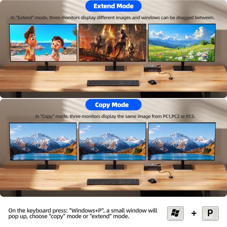 KCEVE KC-KVM303 USB 3.0 Dual Monitor 8K 60Hz KVM Switch, US Plug, EU Plug, UK Plug, AU Plug