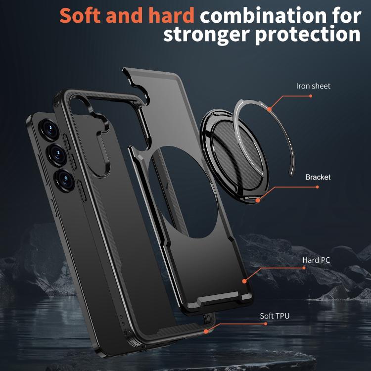 Custodia per telefono Kalebol in metallo con rotazione a 360 gradi e MagSafe., For Galaxy S25+ 5G, For Galaxy S25 Ultra 5G, For Galaxy S24 FE 5G, For Galaxy S24 Ultra 5G