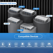 HST-4C 4 in 1 USB 3.2 10Gbps Detachable Magnetic Docking Station, HST-4C