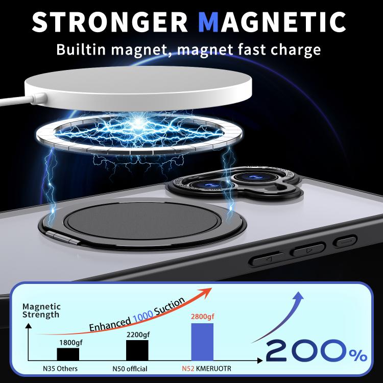 Custodia per telefono Kalebol con supporto magnetico MagSafe girevole a 360 gradi., For iPhone 17, For iPhone Air, For iPhone 16 Plus