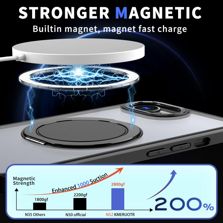 Custodia per telefono Kalebol con supporto magnetico MagSafe girevole a 360 gradi., For iPhone 17e / 16e, For iPhone 17 Pro Max, For iPhone 17 Pro