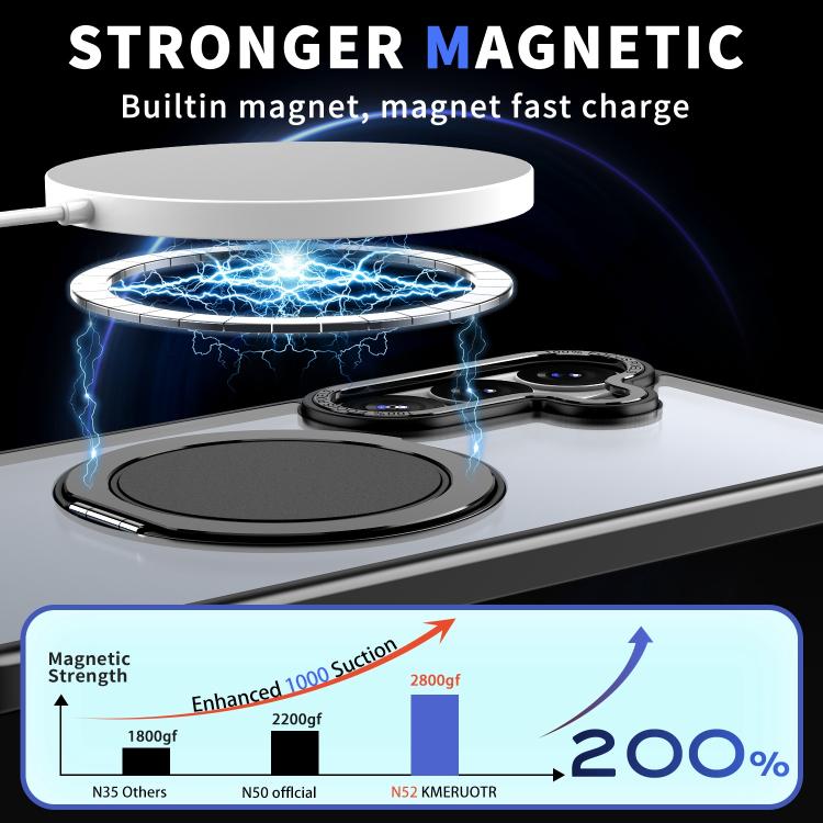Custodia per telefono Kalebol con supporto magnetico MagSafe girevole a 360 gradi, For Galaxy S26+ 5G, For Galaxy S26 Ultra 5G