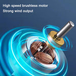 Miglior mini ventilatore turbo portatile ad alta potenza per spolverare/raffreddare