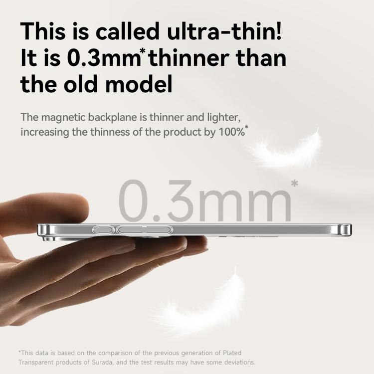 Custodia per telefono SULADA trasparente galvanizzata con supporto MagSafe., For iPhone 18 Pro, For iPhone 18 Pro Max, For iPhone 17 Pro Max, For iPhone 17 Pro, For iPhone 17