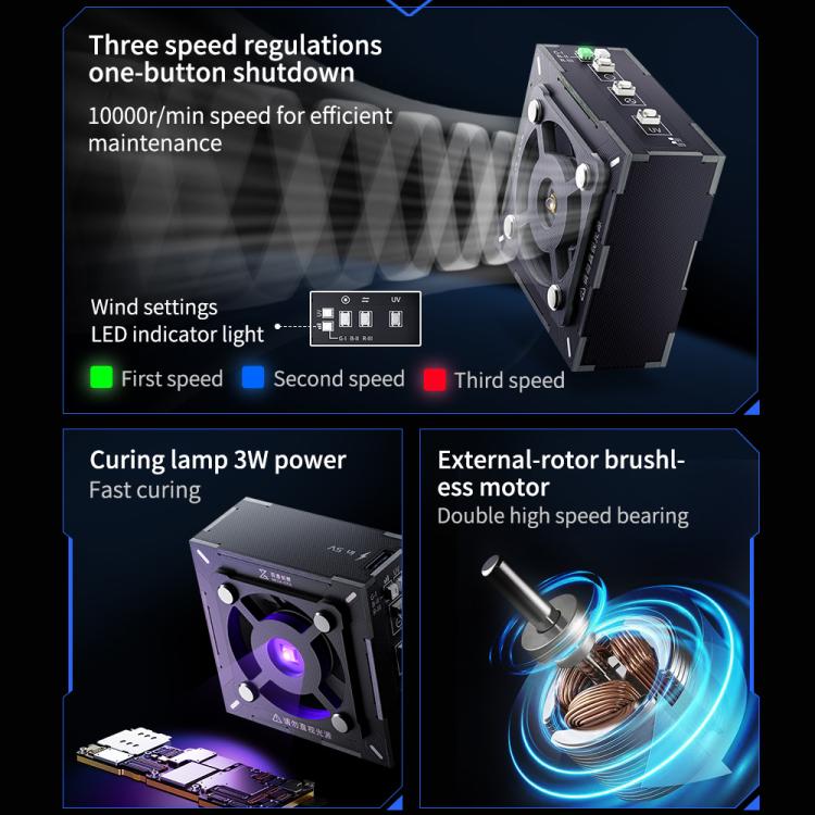 Ventilatore di raffreddamento per polimerizzazione UV Mega-Idea 2 in 1 con regolazione a tre velocità