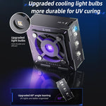 Ventilatore di raffreddamento per polimerizzazione UV Mega-Idea 2 in 1 con regolazione a tre velocità