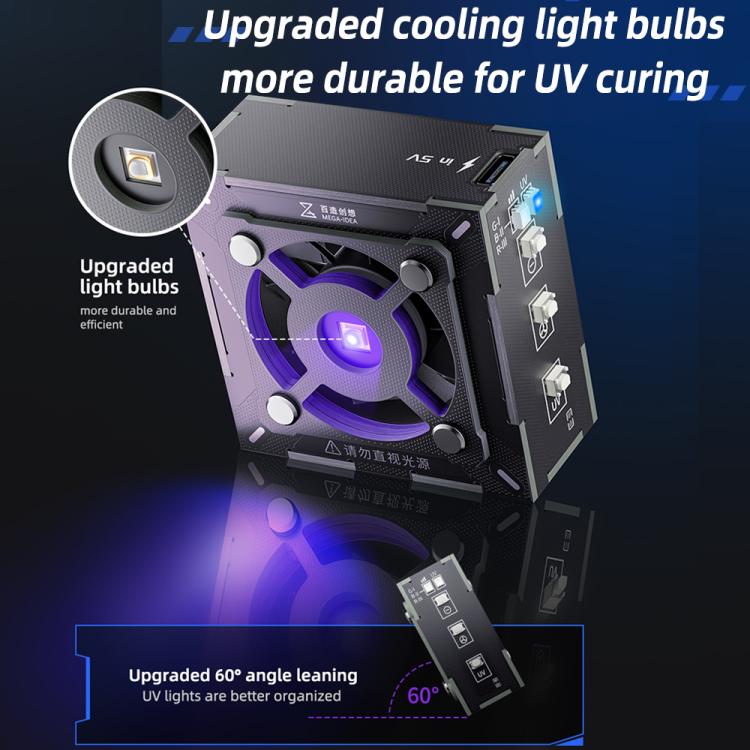 Ventilatore di raffreddamento per polimerizzazione UV Mega-Idea 2 in 1 con regolazione a tre velocità
