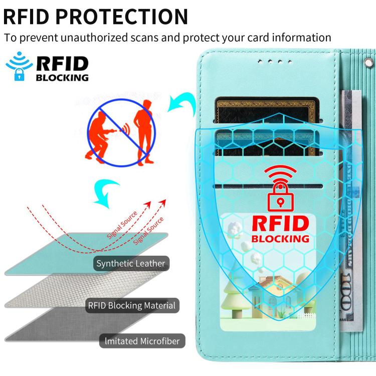 Portafoglio in pelle con protezione RFID e ciondolo a forma di cuore in rilievo con cane., For Galaxy S23 5G, For Galaxy S20 FE, For Galaxy S21 FE 5G