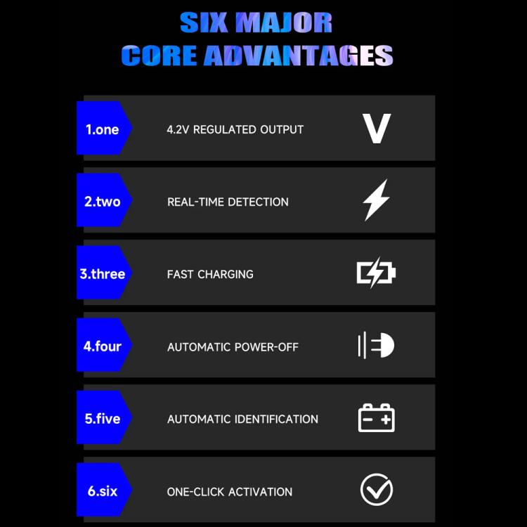 Scheda attivazione chip batteria 4,2V per smartphone compatibili