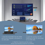 Trasmettitore e ricevitore wireless HDMI 1080P 50m