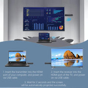 AM18052 Trasmettitore e ricevitore wireless HDMI HD 1080P, AM18052 HDMI Click