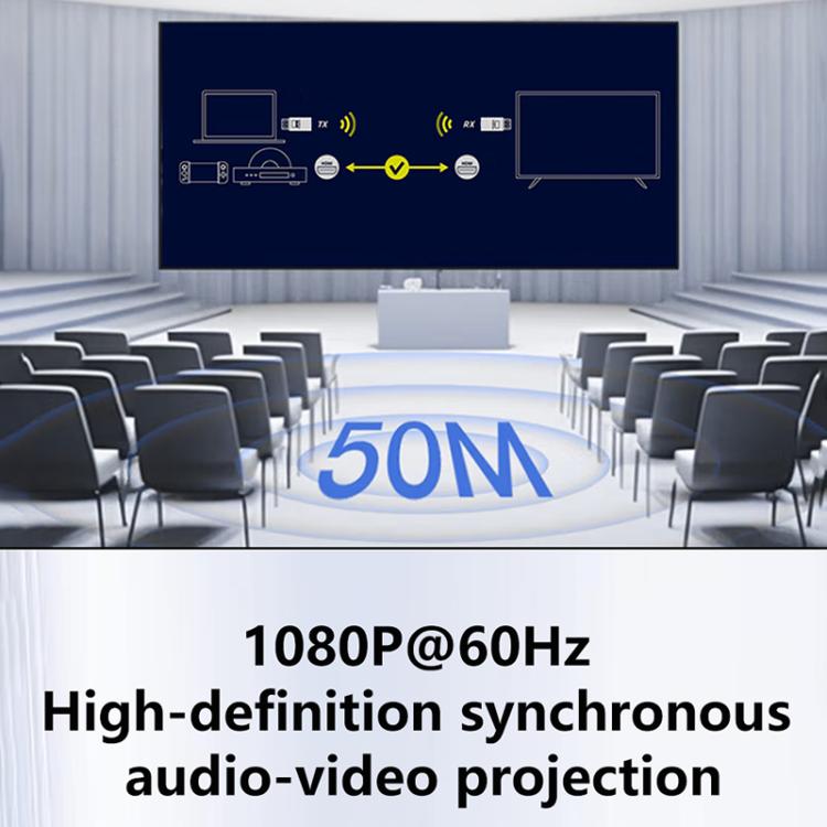 Trasmettitore e ricevitore wireless HDMI 1080P 50m