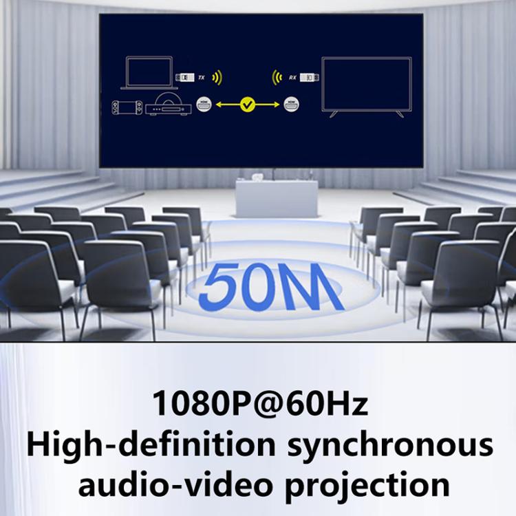Trasmettitore e ricevitore wireless HDMI 1080P 50m