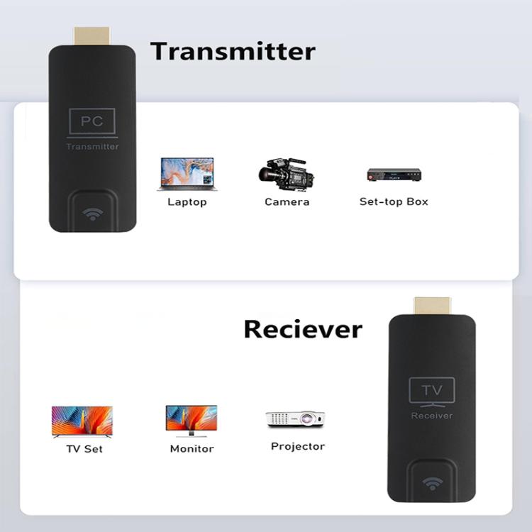 Trasmettitore e ricevitore wireless HDMI 1080P 50m