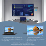 Trasmettitore e ricevitore wireless HDMI 1080P Type-C