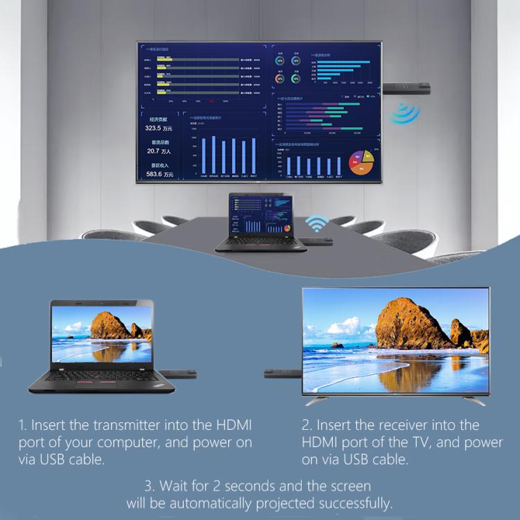 Trasmettitore e ricevitore wireless HDMI 1080P Type-C