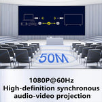 Trasmettitore e ricevitore wireless HDMI 1080P 50m