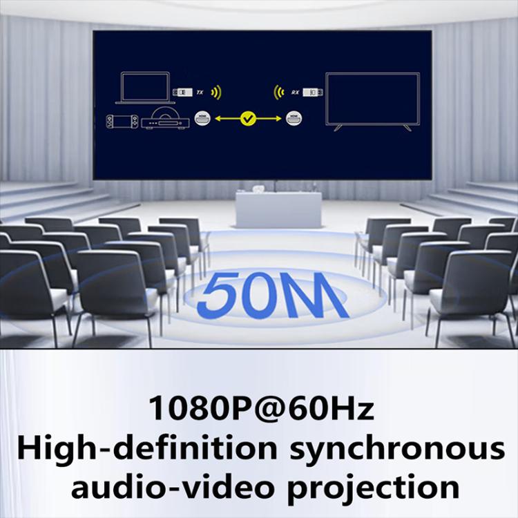 Trasmettitore e ricevitore wireless HDMI 1080P 50m